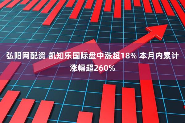 弘阳网配资 凯知乐国际盘中涨超18% 本月内累计涨幅超260%